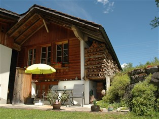 Details zur Ferienwohnung Berner Oberland