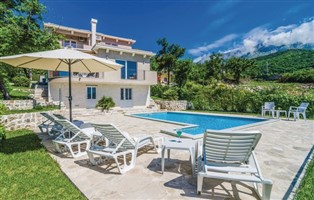 Details zum Ferienhaus Montenegro